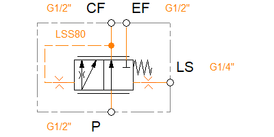 LSS80